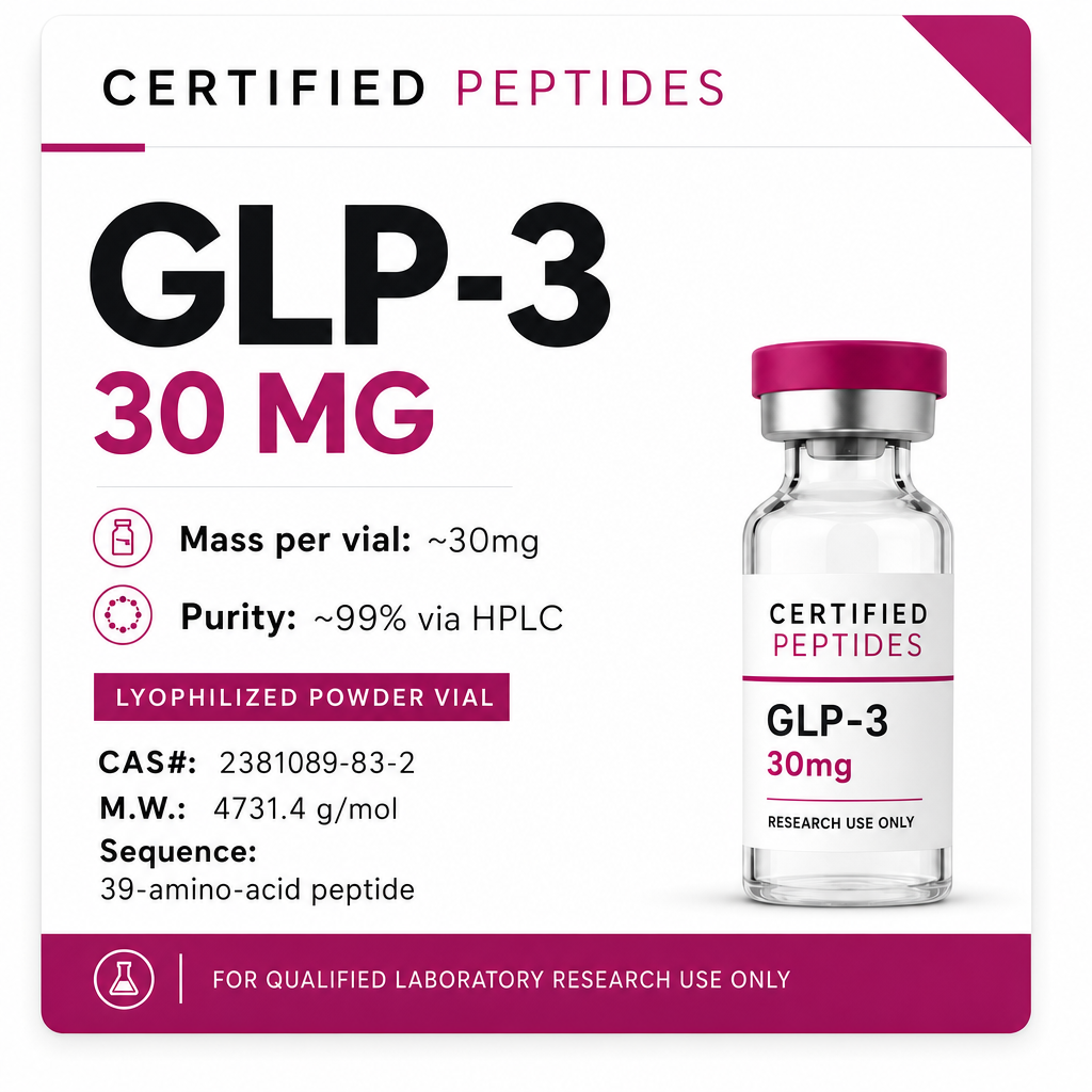 GLP-3 product card